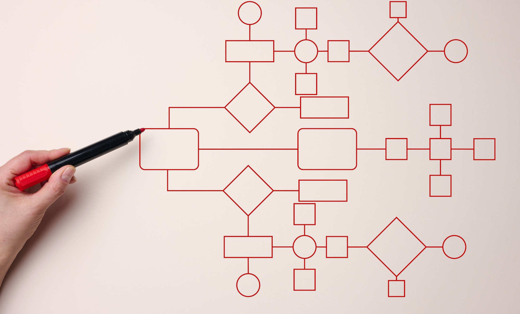 Automate business processes and workflows using flowcharts. Reduction of time